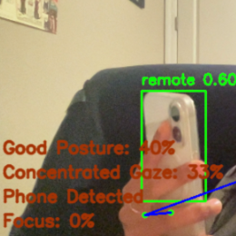 Quantifying Distraction with Computer Vision